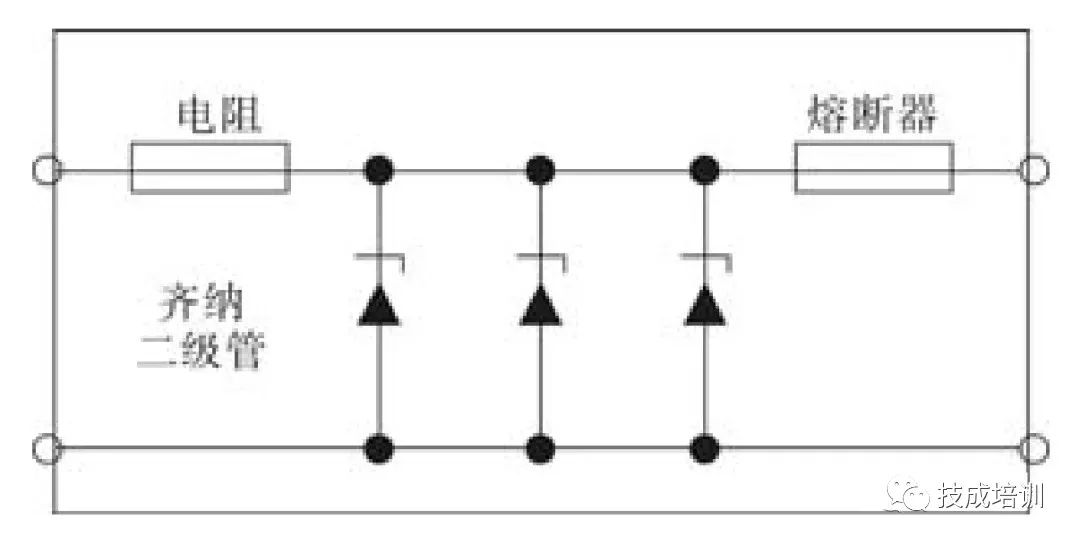 安全栅是什么?它都有哪些种类和应用?的图5